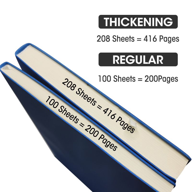Ultra-Thick A4 Notebook 100&20 - огляд і ціна Graph Paper Pad